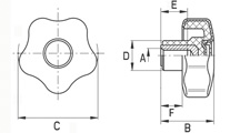 Soft touch Lobe knob [267]