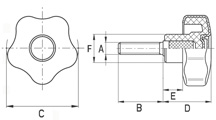 Soft touch Lobe knob [268]